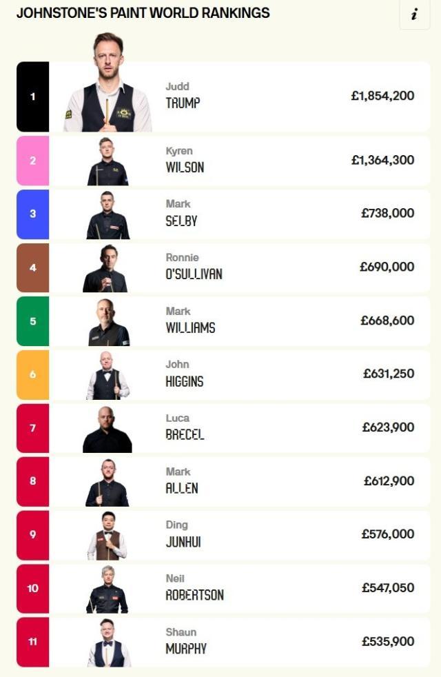 1742914184120083834.jpg mk体育入口-【早报】后防爆雷葬送好局,国足0比2不敌澳大利亚