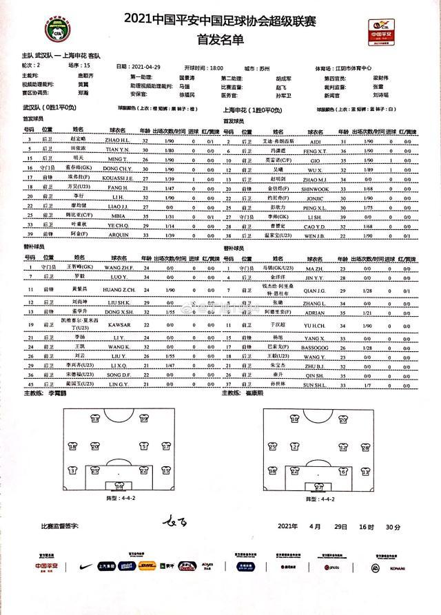 mk体育直播-武汉vs申花：姆比亚反戈旧主 巴索戈阿德里安替补